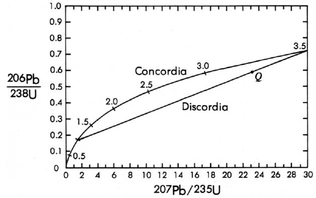 schizophrenia dating a schizophrenic